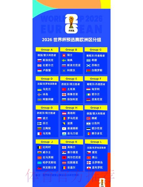 2026世界杯赛程实时更新赛事详情在哪里看 2026世界杯赛程实时更新赛事详情在哪里看