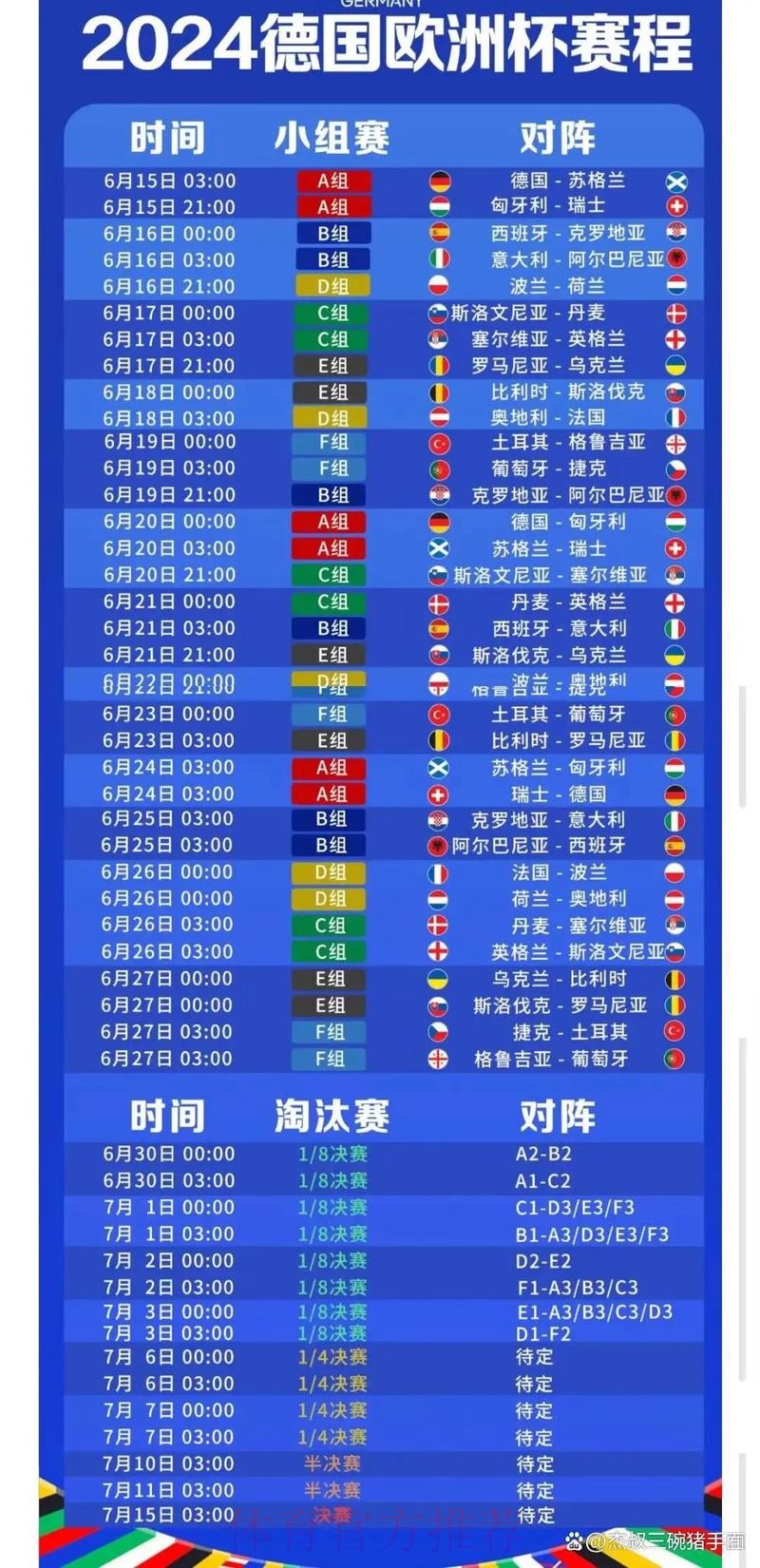 2026世界杯完整赛程高清版最新时间表实时查看 2026世界杯完整赛程高清版最新时间表实时查看